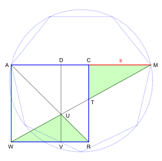 Siebeneck nach Archimedes