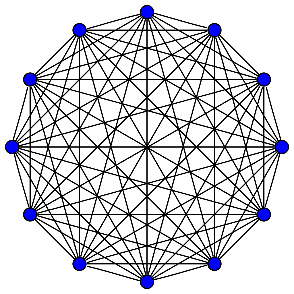 File:11-simplex graph.svg - Wikipedia