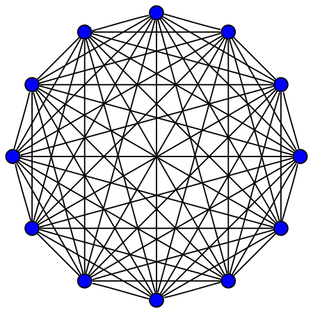 Tập_tin:11-simplex_graph.svg