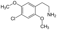 Structuur van 2C-C