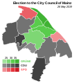 Results of the 2019 Mainz city council election.