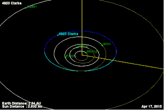 <span class="mw-page-title-main">4923 Clarke</span> Asteroid