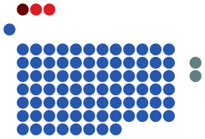 Elecciones generales de Singapur de 1988