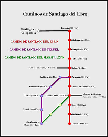 Caminos de Santiago en España - Wikipedia, la enciclopedia libre