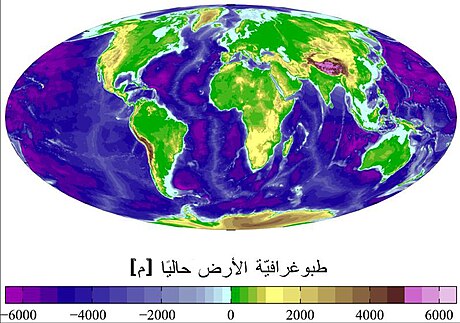 قياس الأعماق