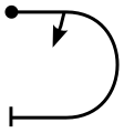 Aerobatic figure: Split-S; half roll, half loop (down).