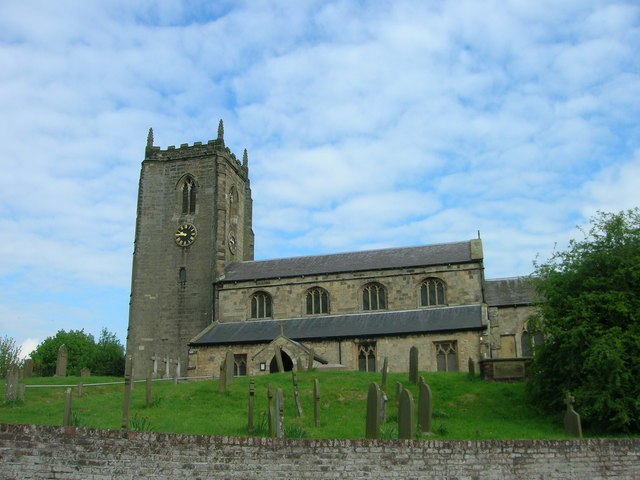 Church of All Saints