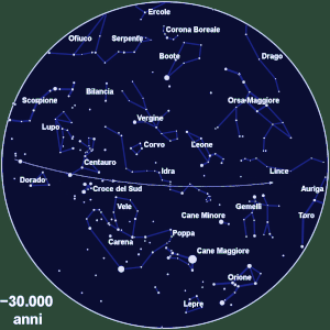 Alpha Centauri: Các tên gọi, Quan sát, Hệ sao