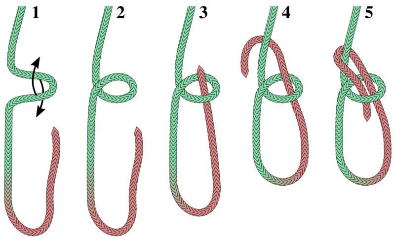 File:Bowline tying.png