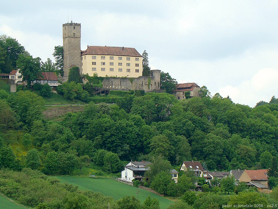 Burg Guttenberg page banner