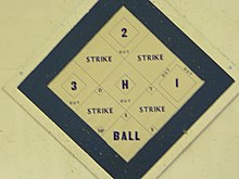 A typical dartball diamond used by church leagues in northwest Ohio. Dartball board.jpg
