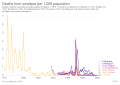 Thumbnail for version as of 12:11, 12 February 2020