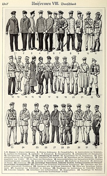 File:Der Grosse Brockhaus 1934 Band 19 Tau-Wam - UNIFORMEN VIII Deutschland Post Reichsbahn Zoll Forster NSDAP SA SS HJ TeNo LSV Arbeitsdienst NSKK (German uniforms Nazi Party etc 1930s) Uncredited artist No known copyright.jpg