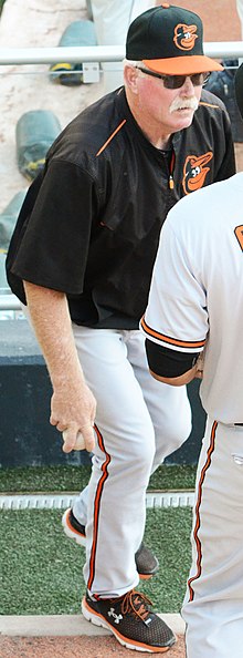 Buck Showalter - Wikipedia