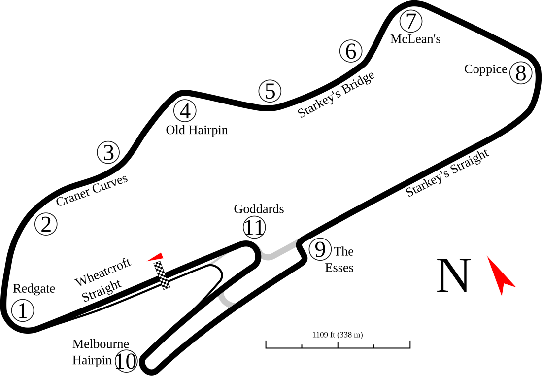 2007 British motorcycle Grand Prix