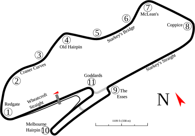 2009 Donington Park Superleague Formula round