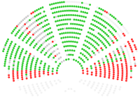 Election of the von der Leyen Commission by the European Parliament.svg