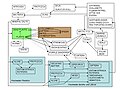 Миникартинка на версията към 01:18, 27 април 2007