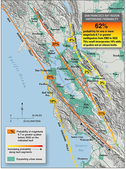 A map displaying each of the seven major fault lines in the Bay Area and the probability of an M6.7 or higher earthquake occurring on each fault line between 2003 and 2032