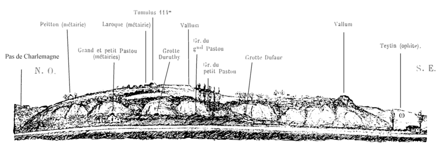 Dessin par L. Lartet (1874)[Note 8]