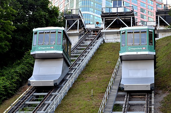 Falls Incline Railway