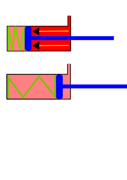 File:Federspeicher Fest und Lose.svg