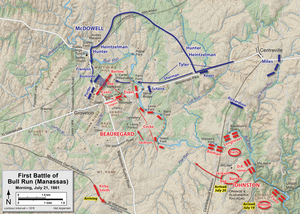 First Battle of Bull Run - Wikipedia