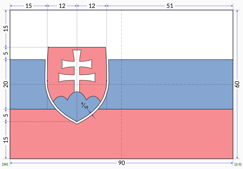 File:Flag of Slovakia (construction sheet).svg