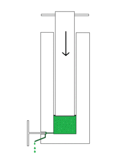 Diagram of a French press: The arrow indicates the direction of the force exerted on the piston by a hydraulic ram. The fluid compressed by the piston is prevented from escape by a rubber O-ring at its lower end. French press.gif