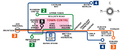 Image 38Gibraltar Bus Company bus routes (right-click to enlarge). (from Transport in Gibraltar)