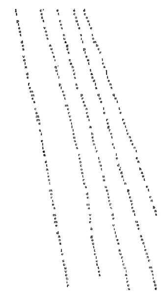 File:Guillaume Apollinaire - Calligramme - Il pleut.png