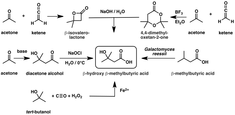 File:HMB synthesis 2.svg