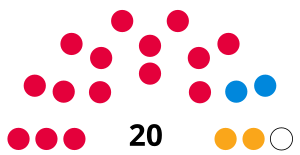 Hamilton District Council 1992.svg