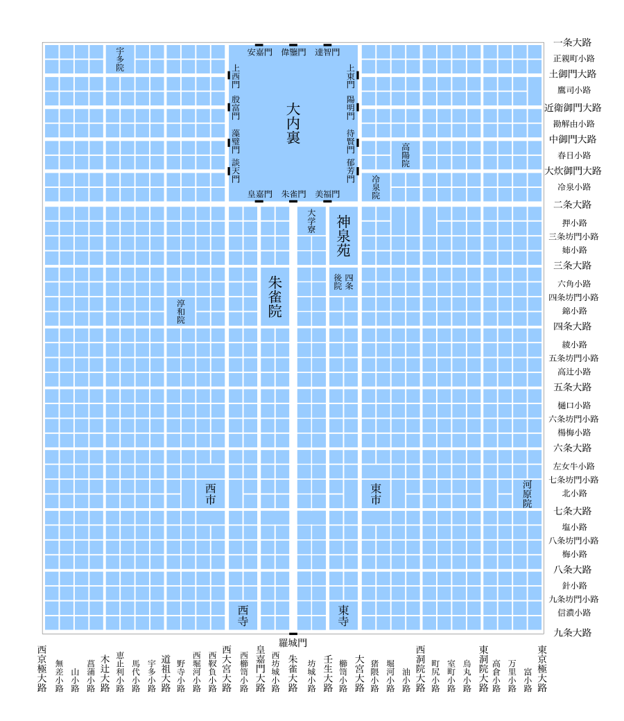 HeiankyouMapJapanese.svg