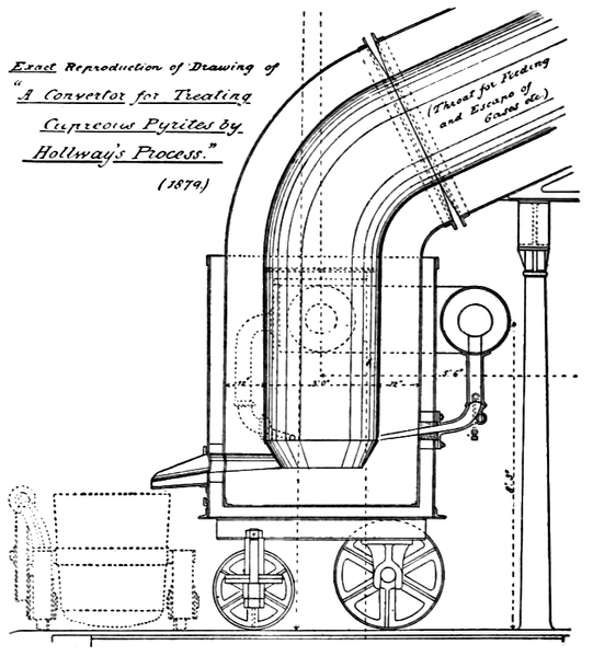 File:Hollway converting furnace.png