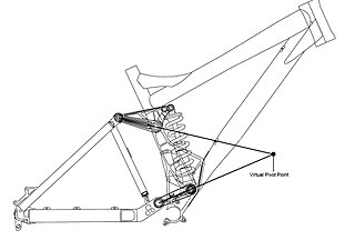 <span class="mw-page-title-main">DW-link</span>