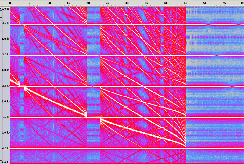 File:InjectionLockedOscillatorsSpectrogram.png