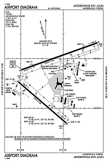FAA airport diagram JAX فلوریڈا کا نقشہ دیکھیں JAX ریاستہائے متحدہ امرہکا کا نقشہ دیکھیں Location of airport in Florida / United States