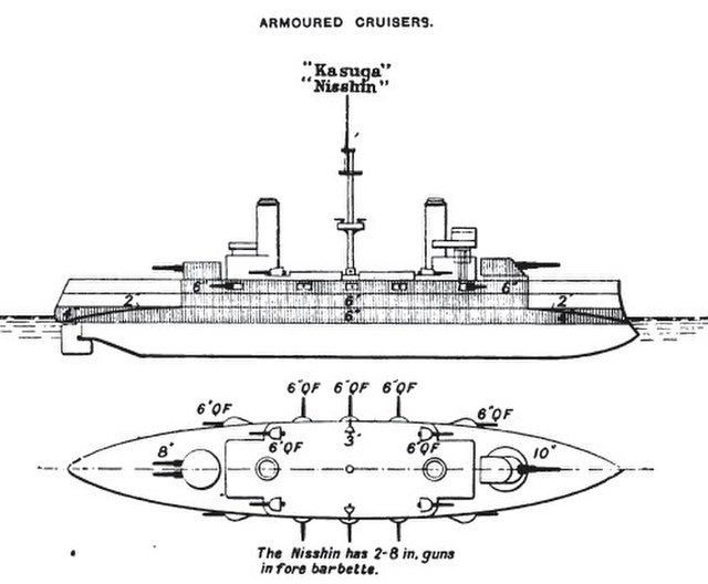 Right elevation and deck plan of the Kasuga-class cruisers from Brassey's Naval Annual 1906