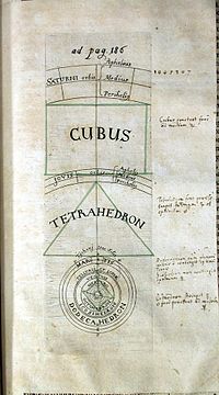 Geometrical harmonies from Harmonice Mundi (1619)