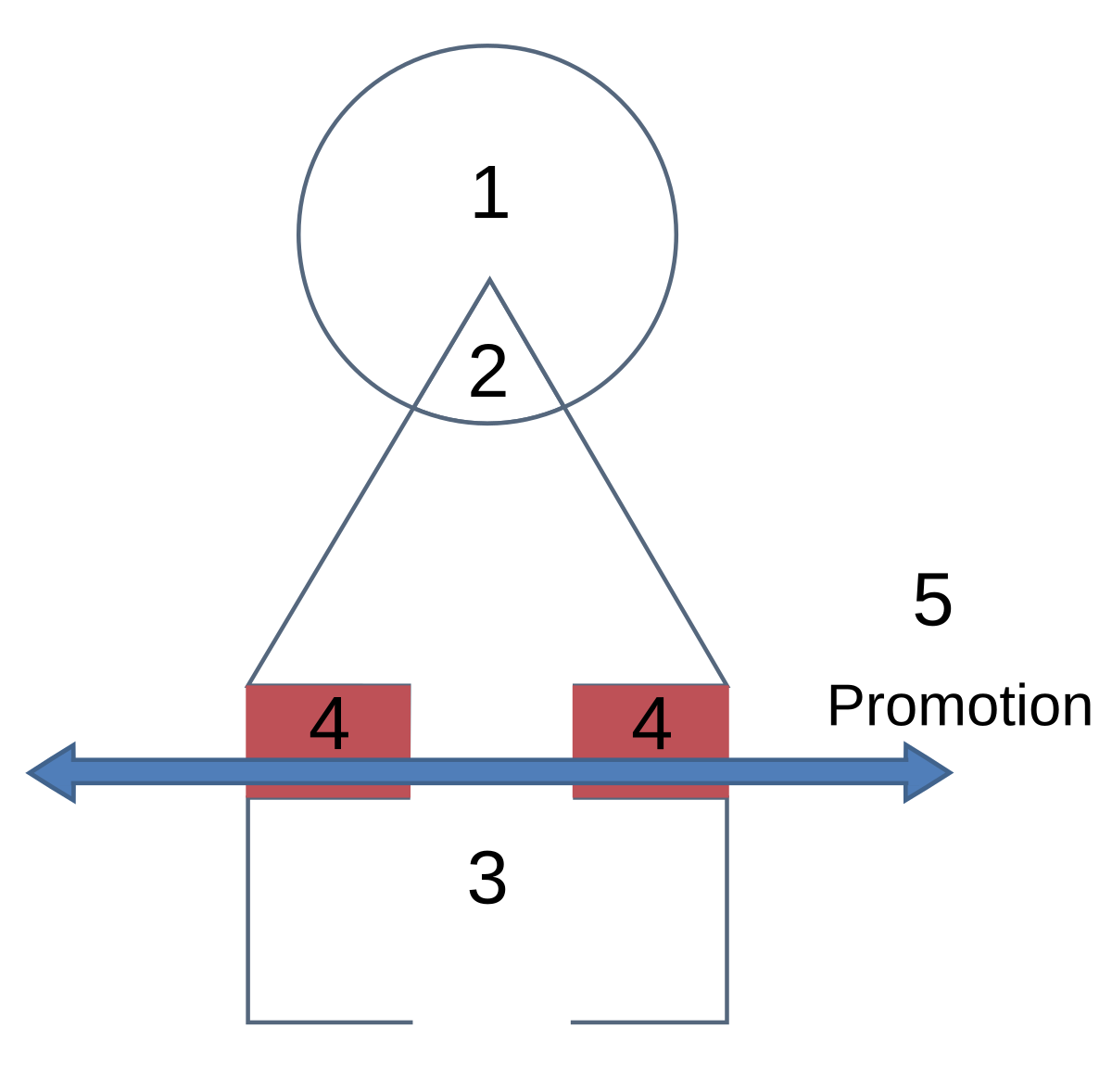 イカゲーム 子供の遊び Wikipedia