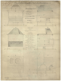 <i>Lascelles</i> (1779 EIC ship)