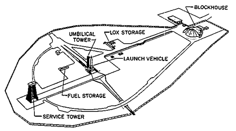 File:Launch-complex-14.png