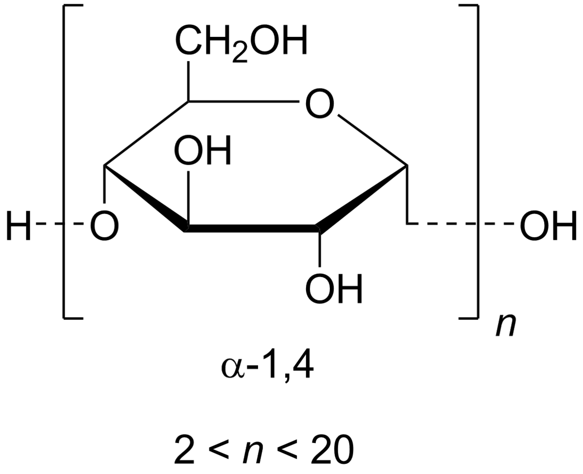 Glucose — Wikipédia