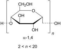 Základní cukerná jednotka maltodextrinu (molekula glukózy)