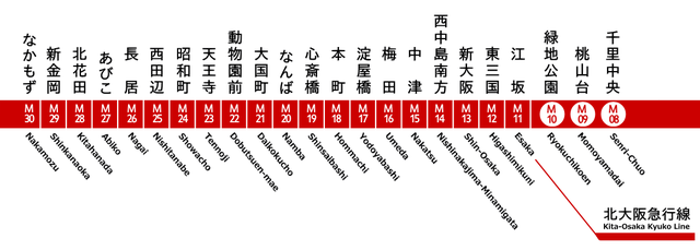 File:New Midosuji Line.png - Wikipedia