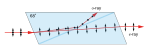 Neue Vektorgrafik