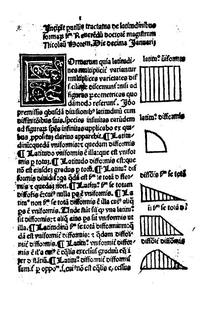 De latitudinibus formarum, 1486