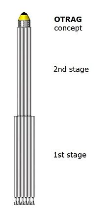 OTRAG rocket concept shape-02.jpg