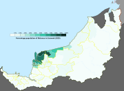 Melanau